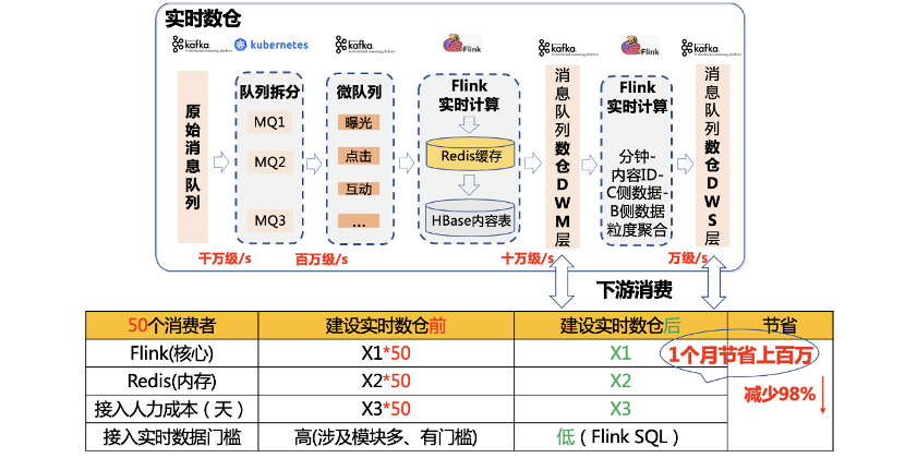 2024澳门码今晚开奖结果,数据实施导向_精英款69.146