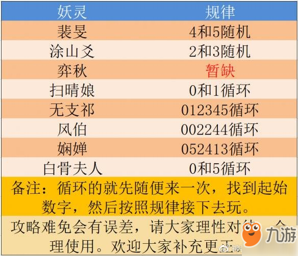 2024正版资料大全好彩网,专业调查解析说明_精英版24.228