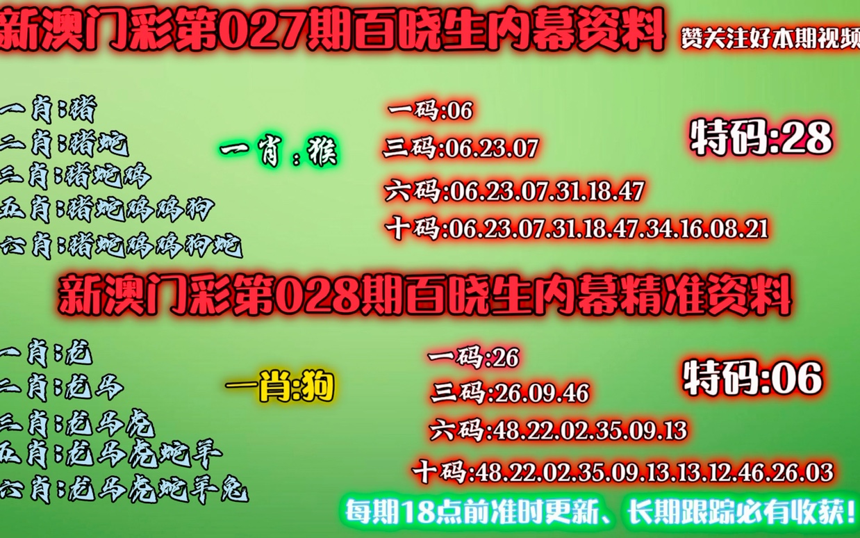 澳门今晚一肖码100准管家娶,效率资料解释落实_创意版2.833