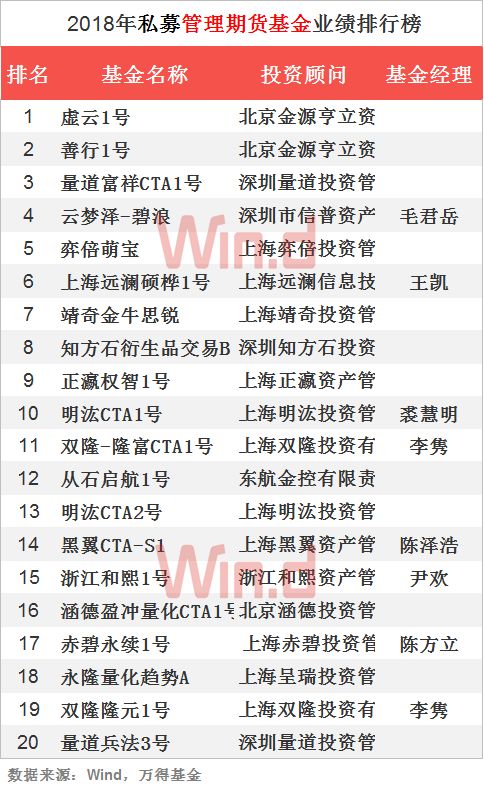 2024年天天彩资料免费大全,安全评估策略_OP23.200