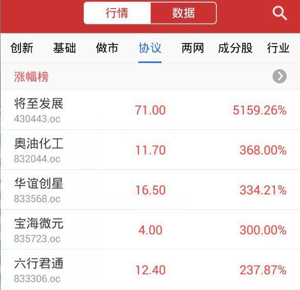 达仁资管最新消息全面解读与分析