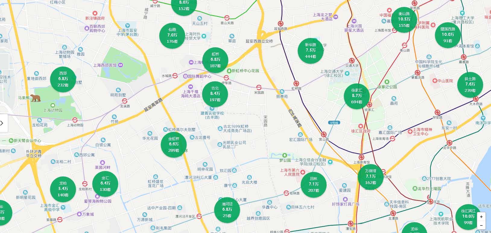 首开金茂府最新消息全面解析