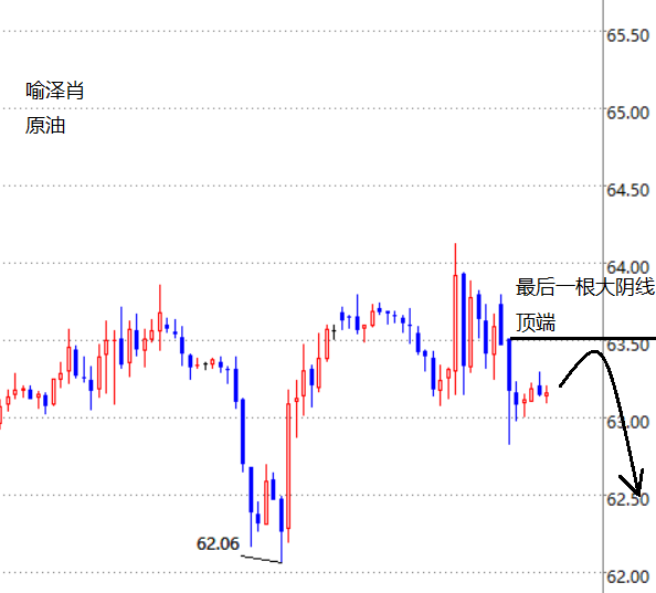 澳门今晚必开一肖一特,数据设计支持计划_R版32.141