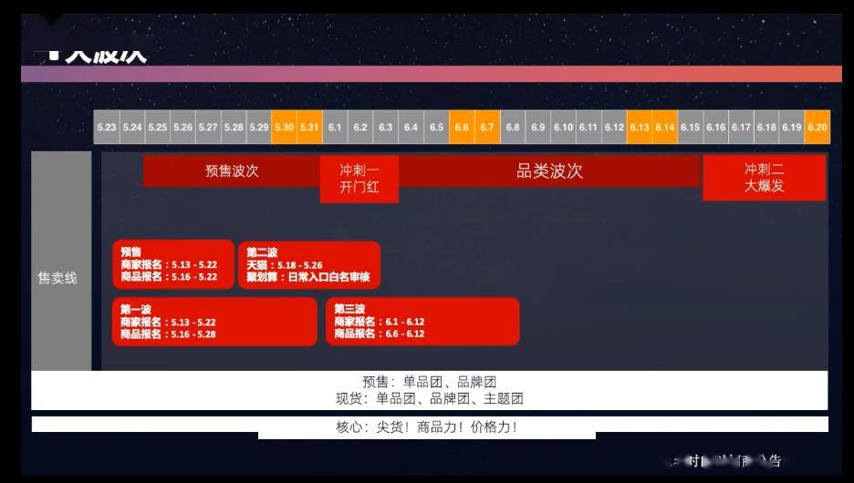 奥门一码一肖一特一中,快捷问题策略设计_Lite46.51