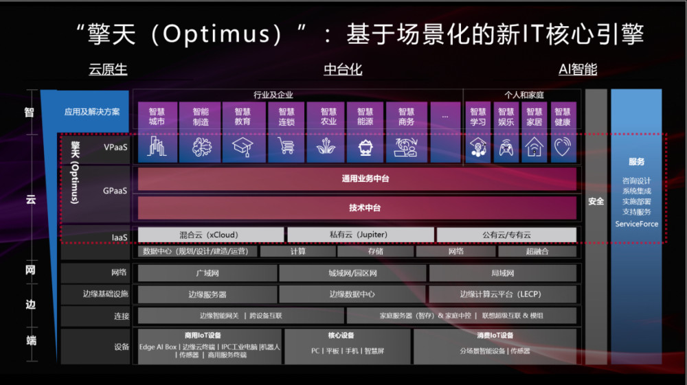 2024天天彩全年免费资料,迅捷解答策略解析_OP40.175