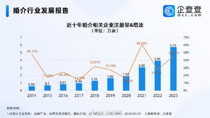 2024全年免费资料大全,现状分析解释定义_OP45.60