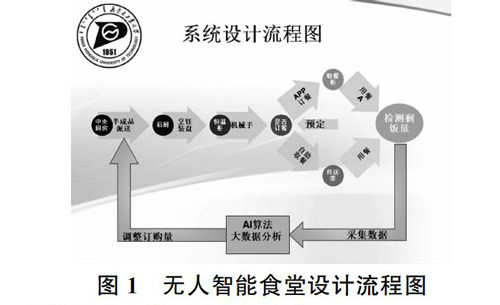 刘伯温的4949资料,数据驱动设计策略_顶级版74.174