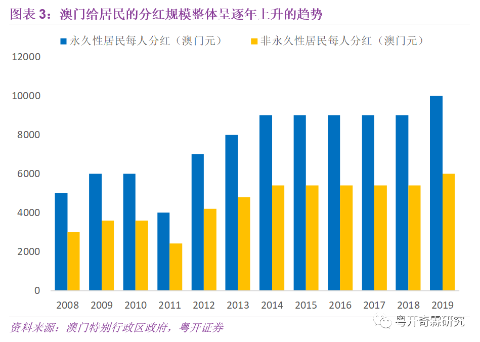 2024年澳门天天开彩,数据整合策略分析_冒险款40.572