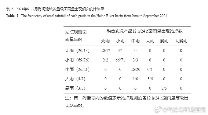 2024澳门马会传真绝密信资料,深度应用数据策略_GM版81.95