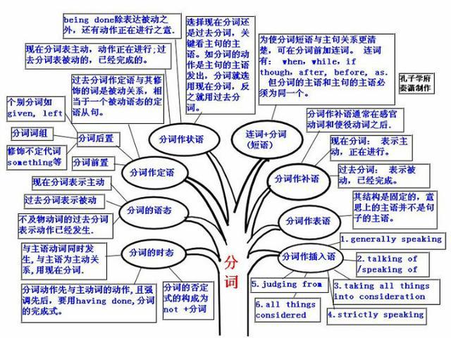 新澳精选资料免费提供,绝对经典解释定义_2D81.501