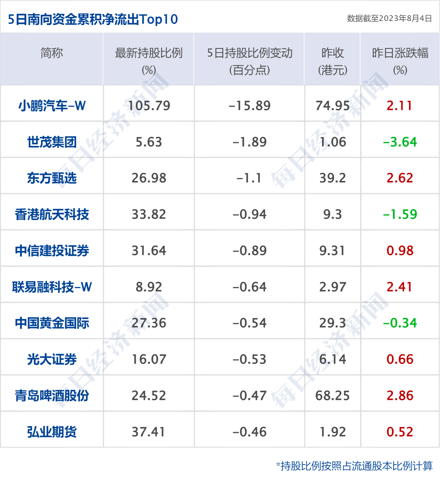 2024年正版免费天天开彩,专业评估解析_HarmonyOS38.400