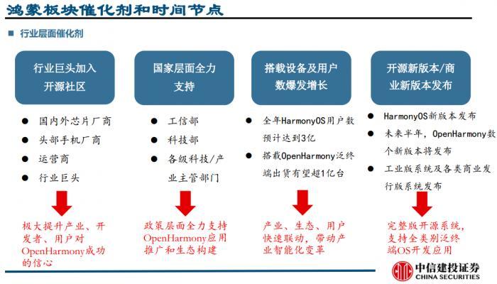 2024年正版免费天天开彩,专业评估解析_HarmonyOS38.400