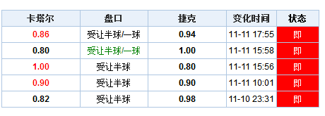 澳门开奖结果+开奖记录表本,快速响应计划解析_豪华款29.51