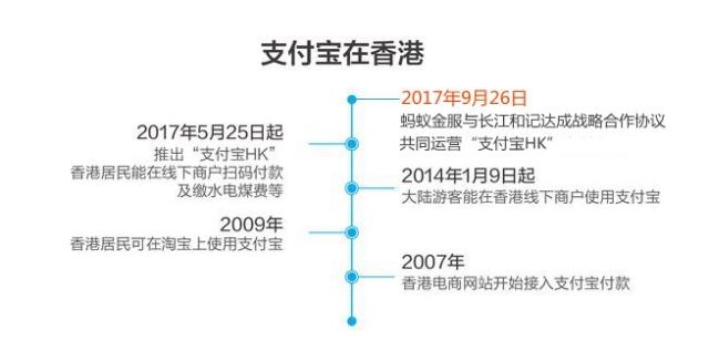 2024今晚香港开特马开什么六期,连贯性执行方法评估_win305.210