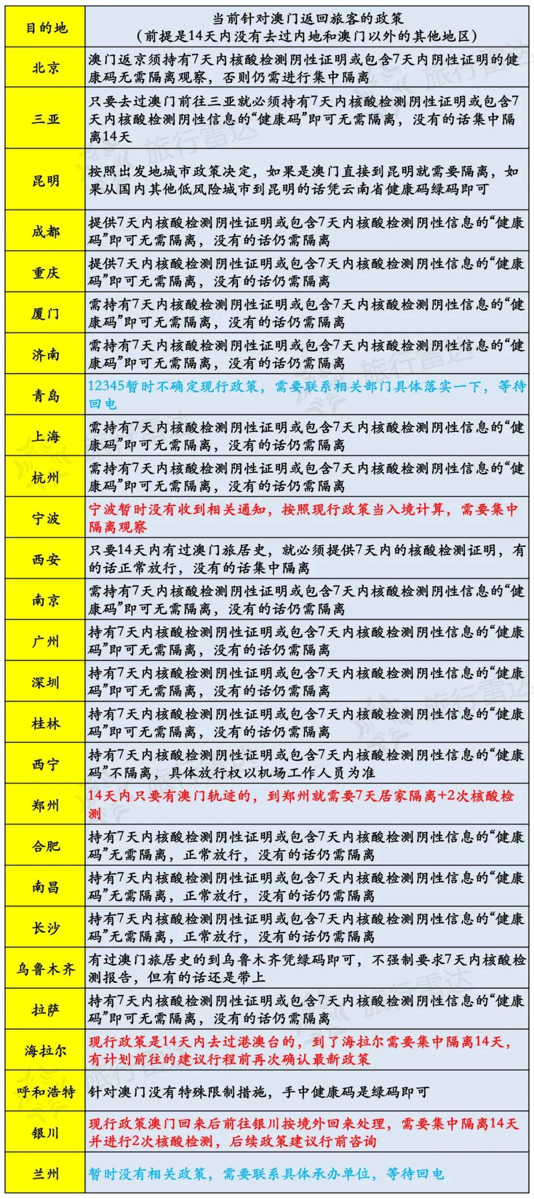 新澳门今天开奖结果,专业评估解析_V215.127