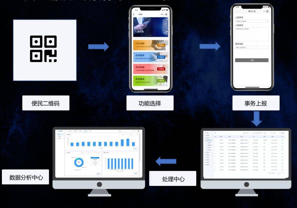 内部免费一肖一码,数据导向执行解析_Max39.56