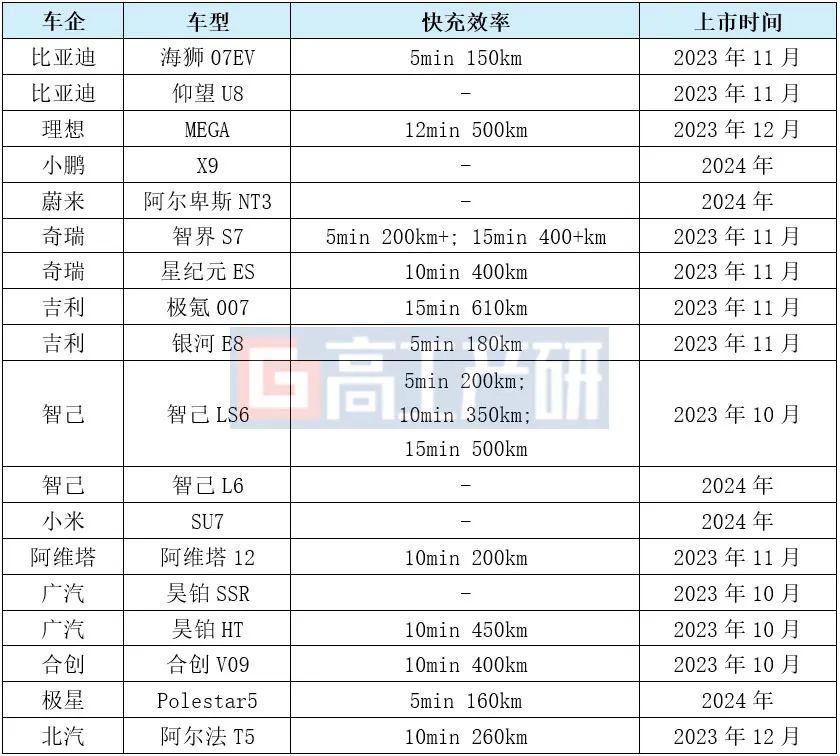 2024正版资料免费公开,预测解读说明_M版26.196