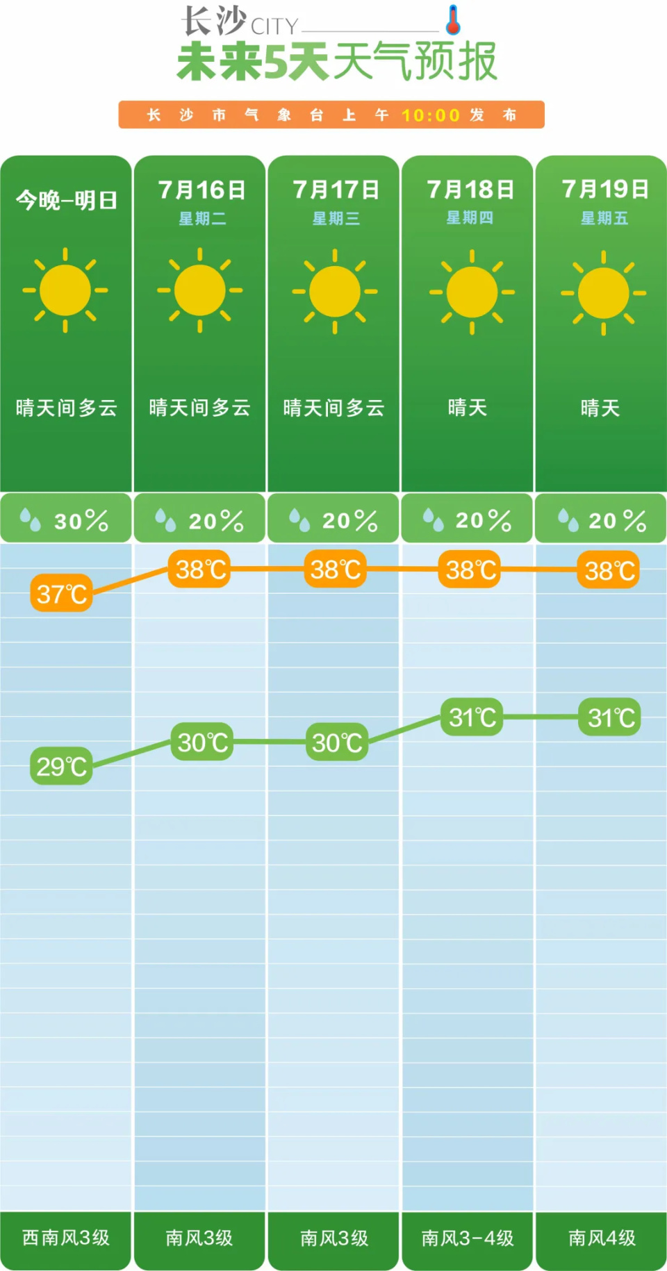 2024澳门今天晚上开什么生肖啊,综合解答解释定义_薄荷版43.794