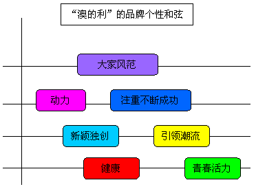 新澳最新最快资料新澳50期,前瞻性战略定义探讨_扩展版60.265