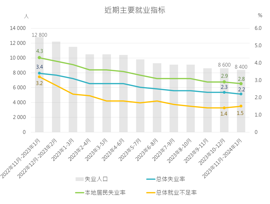 2024年澳门精准资料大全,详细解读定义方案_创意版91.120