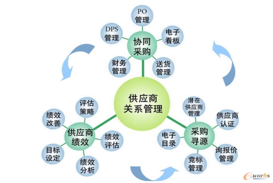 澳门三肖三码精准100%的背景和意义,互动性执行策略评估_ios23.106