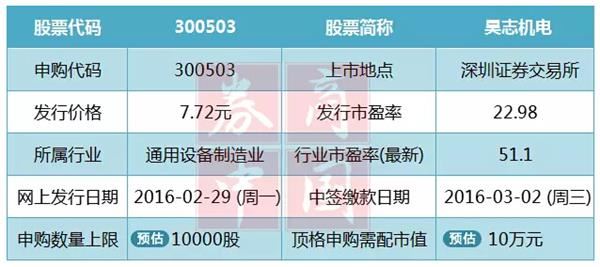 新澳天天开奖资料大全最新开奖结果查询下载,迅速设计执行方案_Nexus37.599