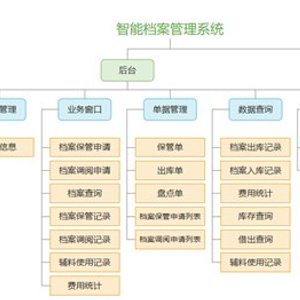 澳门2024正版资料免费看,深层数据计划实施_视频版53.340