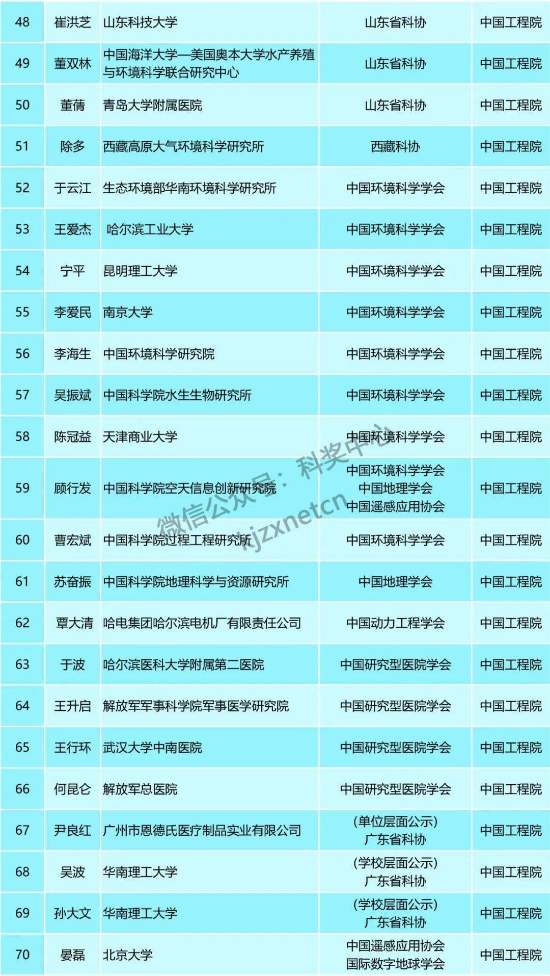 2024年新澳门今晚开什么,广泛的关注解释落实热议_冒险款59.407