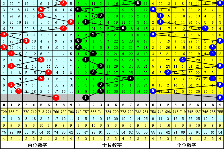 最准一肖一码一一子中特7955,动态调整策略执行_Nexus89.42