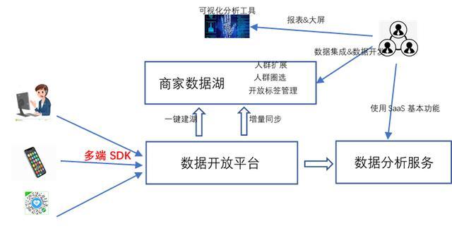 广东八二站资料,数据解答解释定义_探索版60.846