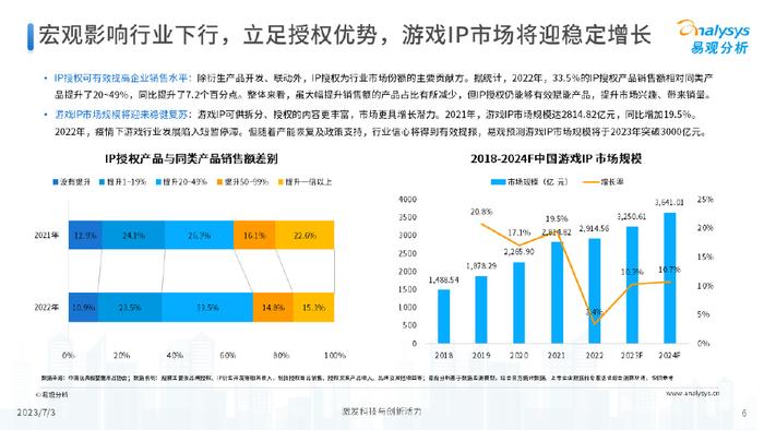 新澳天天开奖资料大全最新54期129期,深层执行数据策略_iPad44.626