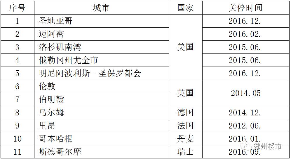 新奥门资料大全正版资料2023年最新版下载,可持续发展探索_iShop73.182