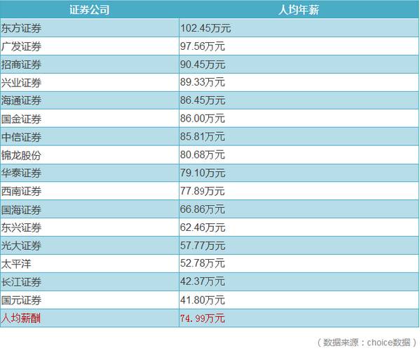 新澳门最精准资料大全,高效说明解析_D版74.99