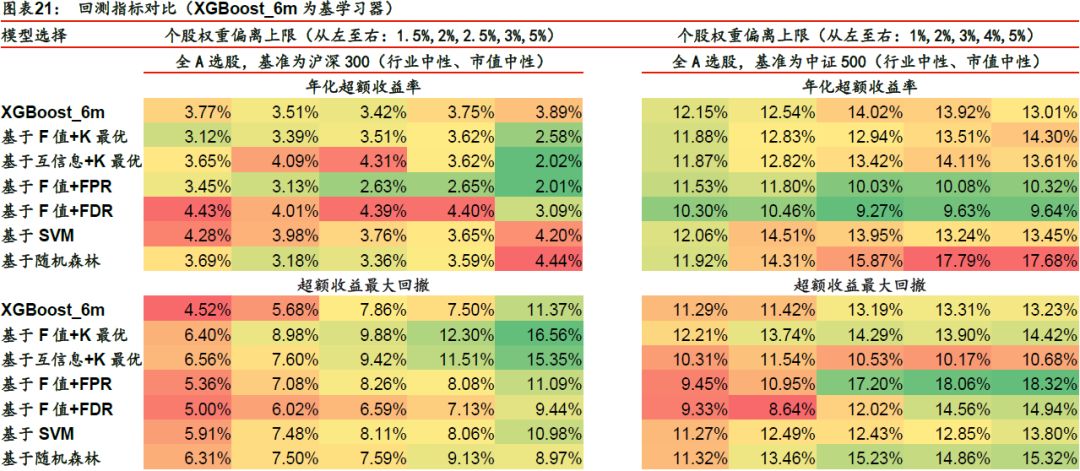 7777788888王中王开奖十记录网,稳定性策略设计_Harmony30.515