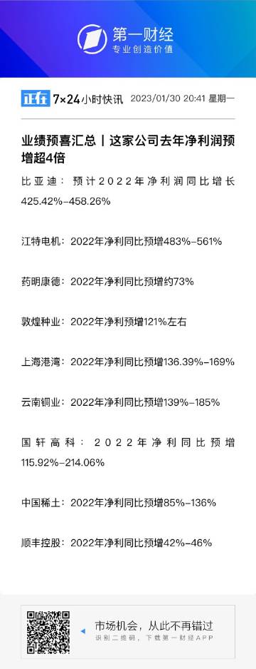 内部免费一肖一码,经济性执行方案剖析_薄荷版70.756