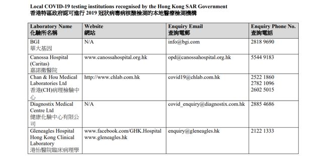 香港最准的资料免费公开,专业解析评估_8DM30.395