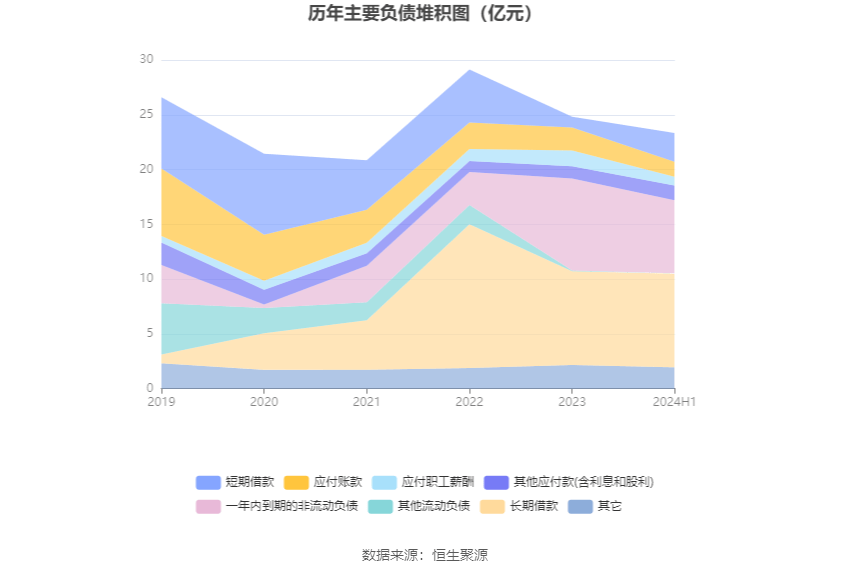 2024年澳门天天彩开奖记录,全面数据解释定义_XP58.119