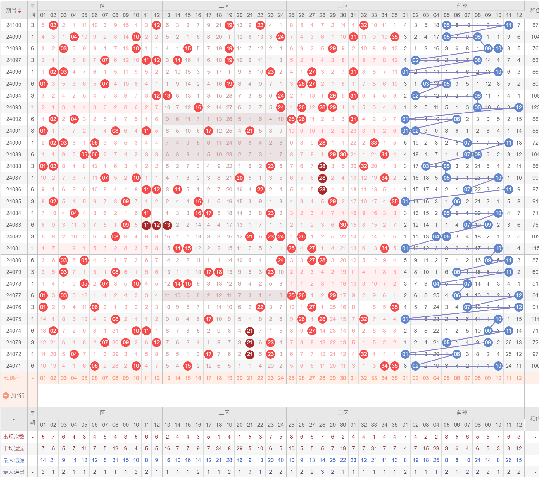 澳门开彩开奖结果历史,深度数据应用策略_Elite37.226