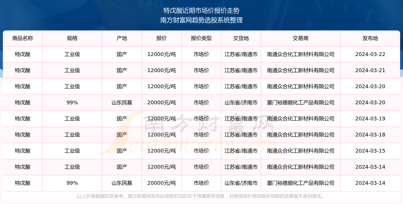 澳门特马今天开奖结果,国产化作答解释落实_挑战版82.809