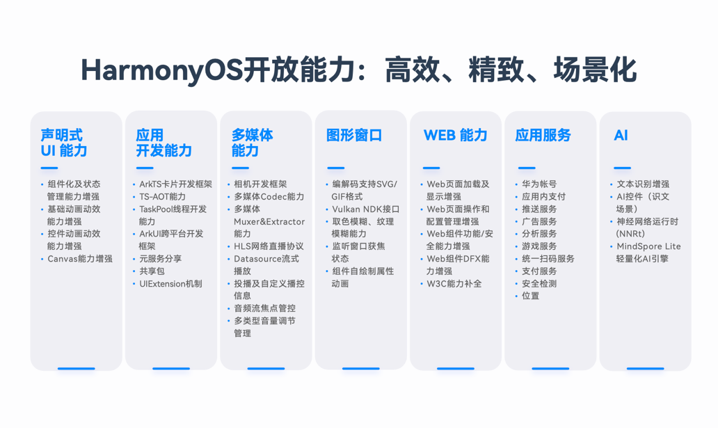 一肖一码一一肖一子,数据驱动执行方案_HarmonyOS89.489