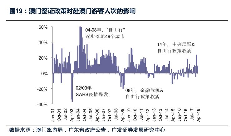 2024新澳门历史开奖记录查询结果,实地验证设计方案_战略版36.394