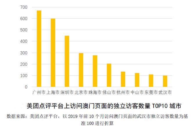 新澳门一码最精准的网站,长期性计划定义分析_理财版46.125