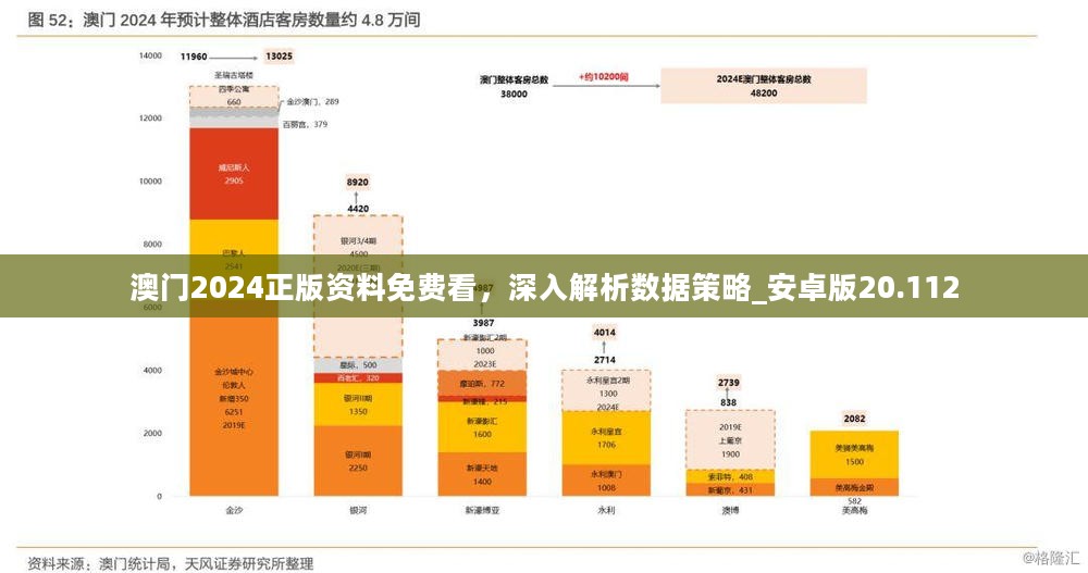 澳门最准的资料免费公开,数据驱动分析解析_5DM64.257