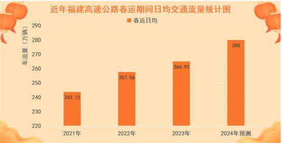 2024新奥门资料最精准免费大全,高速响应计划实施_云端版60.806