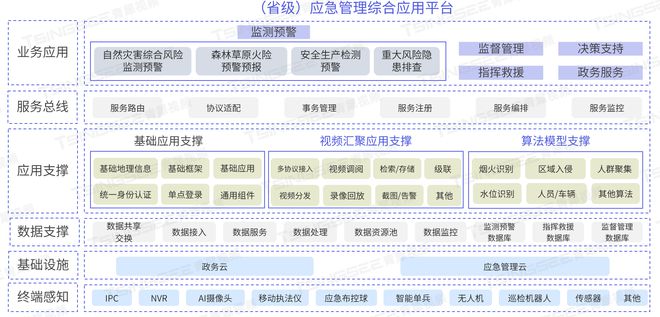 第218页