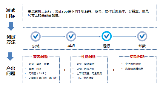 新门内部资料精准大全最新章节免费,可持续实施探索_移动版76.263