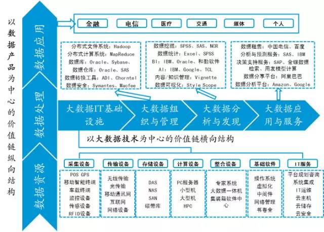 2024新奥精准正版资料,深入执行数据策略_苹果版28.589