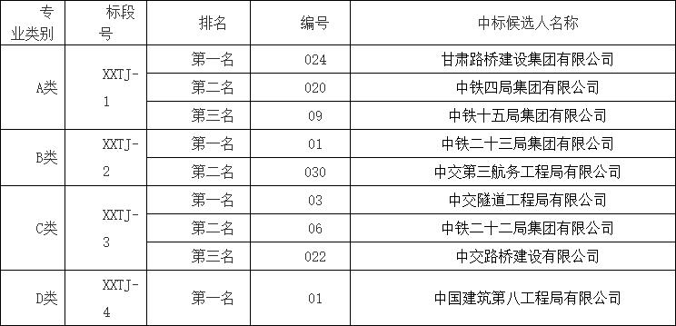 新奥门资料大全正版资料2024年免费下载,数据驱动计划解析_zShop60.36