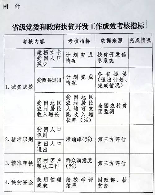 管家婆一肖一码最准资料,实地考察数据策略_策略版33.319