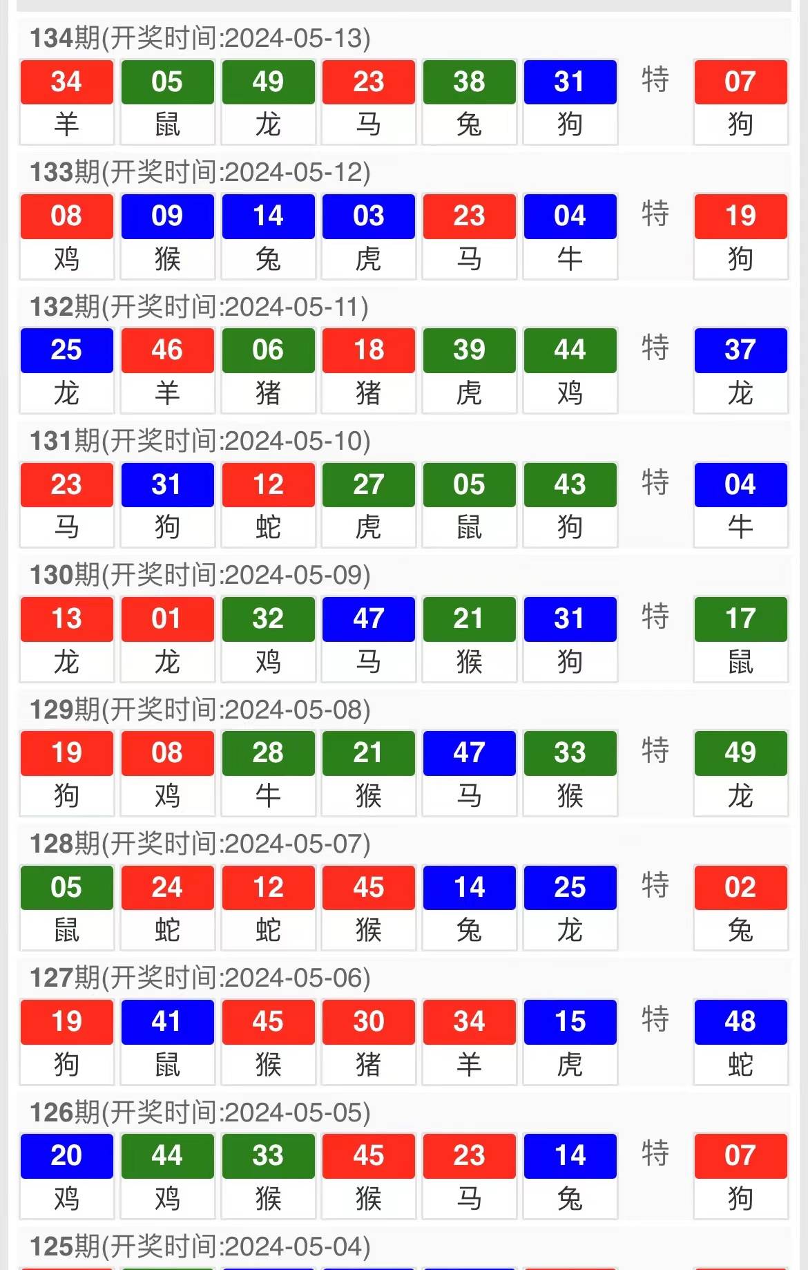 澳门王中王100%的资料2024年,互动策略解析_FHD15.197